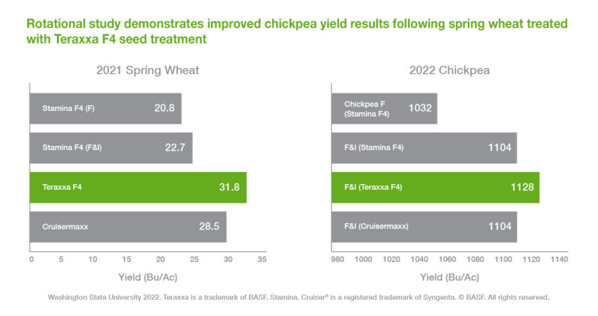 Understanding Reddy Anna ID: Features, Benefits, and Its Connection to the Reddy Book Club