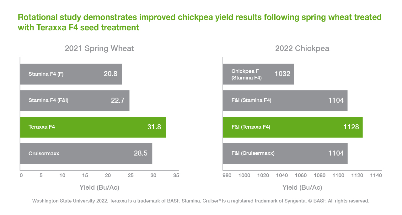 Understanding Reddy Anna ID: Features, Benefits, and Its Connection to the Reddy Book Club